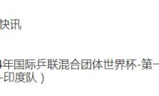 开云APP:2024成都国际乒联混合团体世界杯直播频道平台 中国vs印度直播观看入口