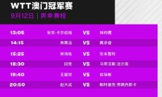 开云官网:WTT澳门冠军赛今天（9月12日）赛程直播时间表 男女单打1/8决赛对阵名单